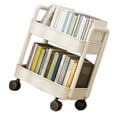 thumbnail image 3 of Rolling Cart, PP 2 Layers Mobile Utility Cart  for Bedroom, 3 of 8