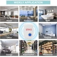 thumbnail image 7 of 6 Packs Ultrasonic Pest Repeller, Electronic Rodent Repellent, Plug in Indoor Mice Repellent for Insects, Spiders, Mosquitoes, Bugs, 7 of 7
