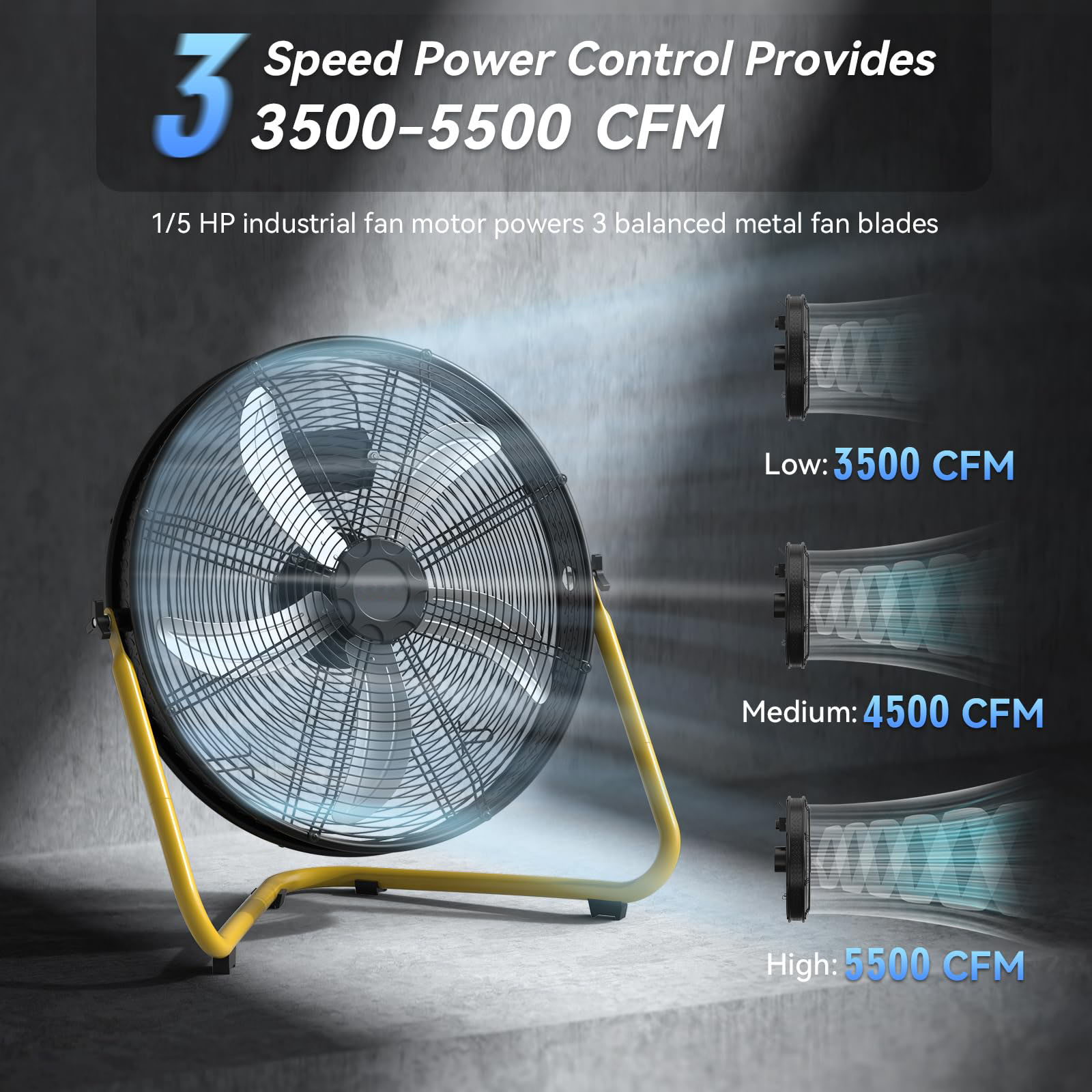 20" Industrial Drum Fans, 3-Speed Professional Outdoor Fan, Without Metal Wheels, for Commercial, Factory and Garage, UL Listed