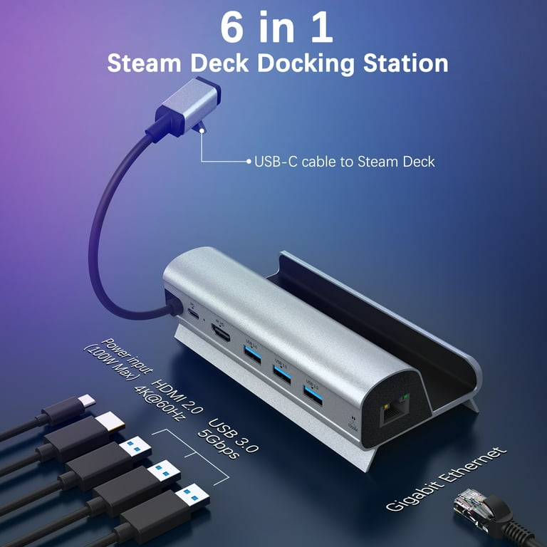 Docking Station Compatible with Steam Deck, 6-in-1 for Steam Deck Dock with  2.0 4K@60Hz, Gigabit Ethernet, 3 USB-A 3.0 and Full Speed Charging USB-C