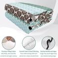 thumbnail image 4 of Full Quilt Set 78''x90'', Boho Geometric Lightweight Summer Bedspread Coverlet Set with 2 Pillow Shams, Turquoise Green Brown Tribal Stripes Breathable All Season Quilt Bedding for Bedroom/Guest Room, 4 of 9