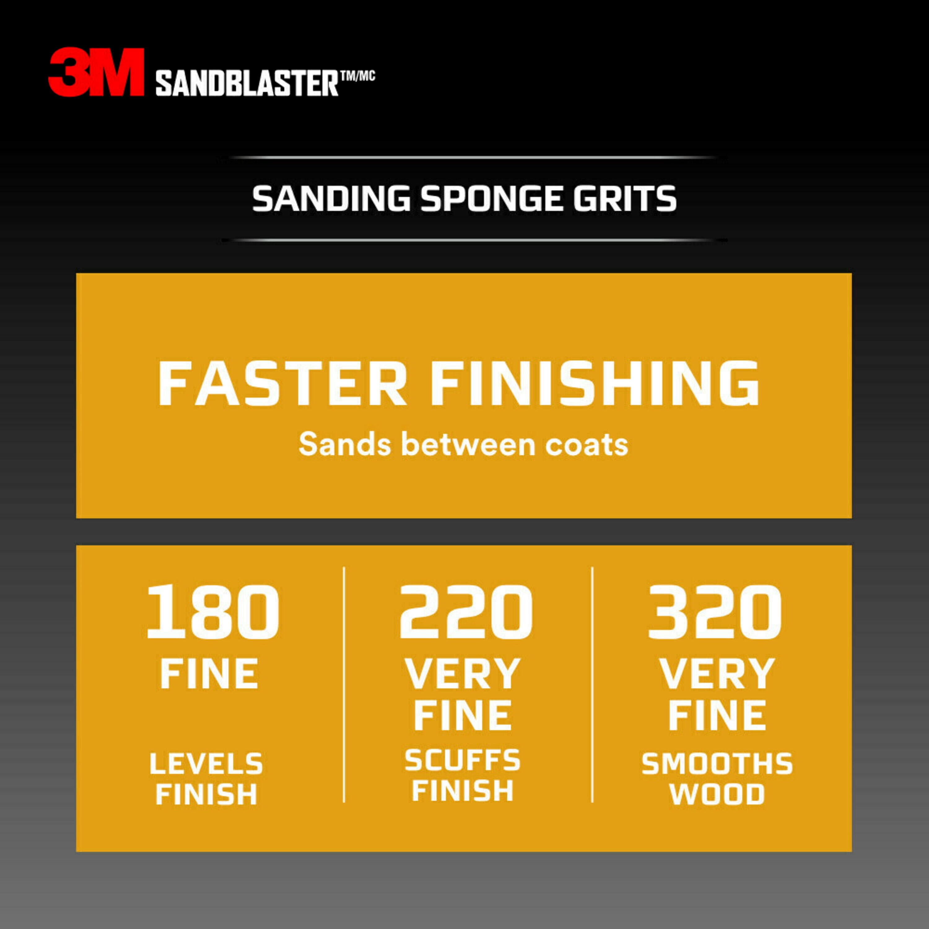 2 Sided Sanding Sponge 220 Grit – CrystaLac