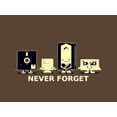 thumbnail image 1 of Never Forget Vintage Storage - CANVAS OR PRINT WALL ART, 1 of 1