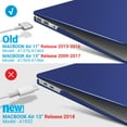 thumbnail image 4 of IBENZER Old Version (2010-2017 Release) MacBook Air 13 Inch Case (Models: A1466 / A1369), Plastic Hard Shell Case with Keyboard for Apple Mac Air 13, Turkish Blue, W-A13-TUBL+1, 4 of 10