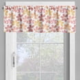 thumbnail image 4 of Ambesonne Autumn Valance & Curtain, Warm Colored Fall Leaves, 55"x30", Orange and Vermilion, 4 of 7
