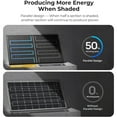 thumbnail image 6 of BougeRV N-Type 16BB 200W Bifacial Solar Panel for 12V Charger RV Camping Home Boat Marine Curve Surface, 6 of 8