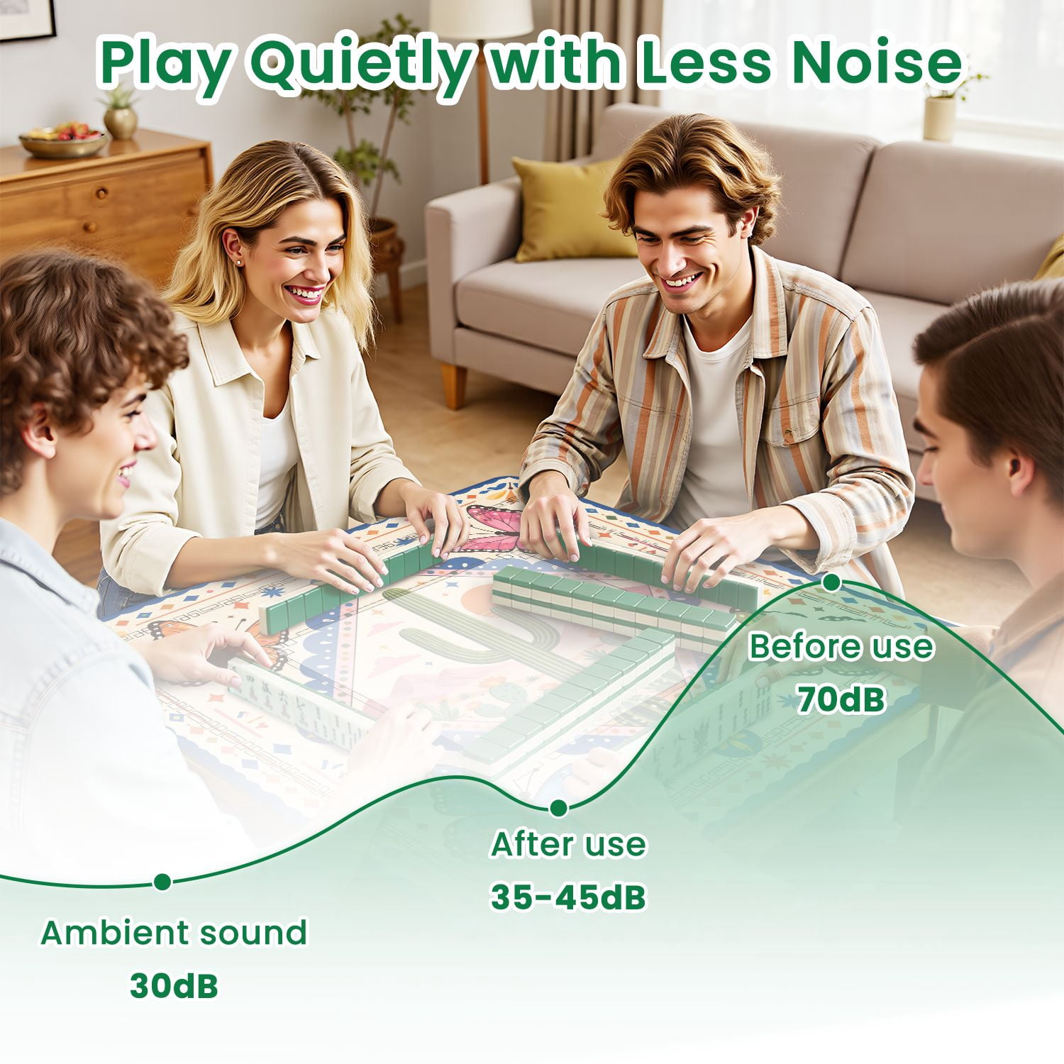 Mahjong Mat 31.5" x 31.5" Butterflies Sunset Vibrant Illustrative Style Non-Slip Noise Reduction American Mahjong Tiles Table Cover for Dominoes Poker Card Board Games Gift