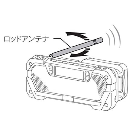 マキタ 充電式ラジオ MR052 本体のみ(バッテリ・充電器別売)