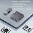 thumbnail image 4 of para R5 Z6/Z7 CFexpress TYPE-B CáMara de Alta Velocidad USB3.2 Lector de Tarjetas de Transferencia de 10 Gbps, Puerto CFE-C, 4 of 5
