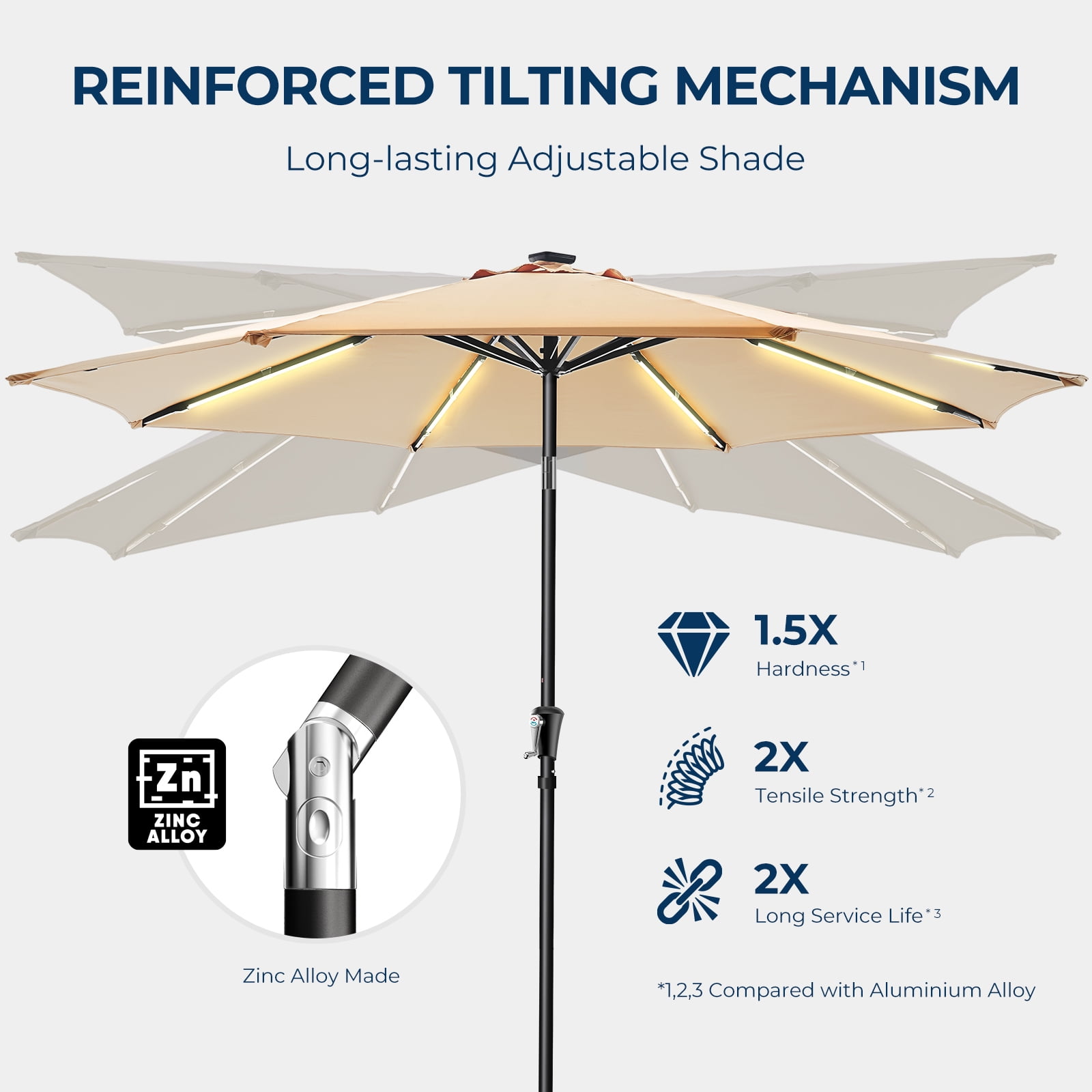 Patbrela 9FT Patio Umbrella Solar Lighted Outdoor Umbrella with LED Strips, Convenient Crank Lift System, for Beach, Gargen, Yard, Home, Pool, Beige