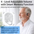 thumbnail image 6 of KIBVOE Hearing Aids for Senior with Noise Reduction, Rechargeable Mini in-Ear Digital Hearing Aids for Seniors, 1Pair (Black), 6 of 7