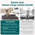 thumbnail image 6 of FurHaven Pet Products Plush & Velvet Deluxe Chaise Lounge Orthopedic Sofa-Style Pet Bed for Dogs & Cats - Deep Sapphire, Jumbo, 6 of 8