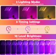 thumbnail image 2 of Luz de cultivo Shalaker de 80 LED, espectro completo, 10 niveles de intensidad regulable, 2 of 8