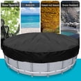 thumbnail image 4 of 10/8/6/4 Ft Dustproof Pool Cover Protector, Solar Cover For Round Frame Pool, Pool Cover For Above Ground Round Inflatable Swimming Pool, 4 of 7