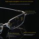 thumbnail image 2 of Gafas de presbicia de doble propósito para cerca y lejos Gafas de presbicia multifocales de titanio con memoria para hombres Gafas de presbicia con zoom inteligente y luz azul Gafas de largo alcance, 2 of 3