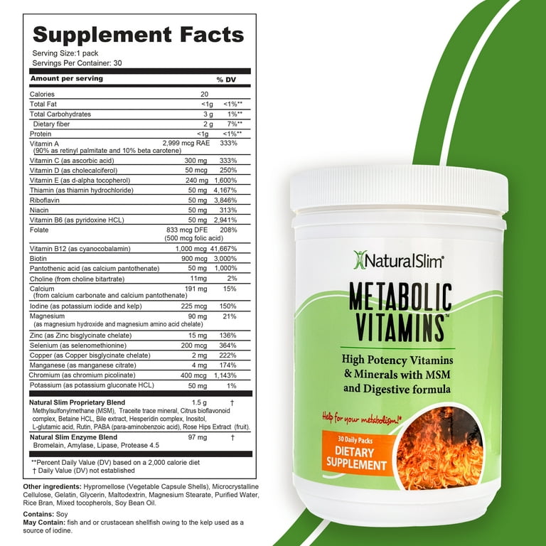 NaturalSlim Metabolic Vitamins w/ B-Complex for Energy