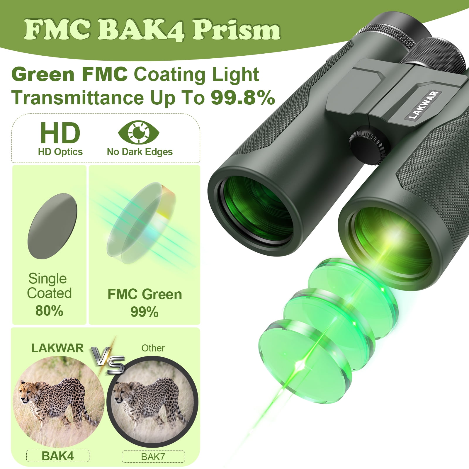 LAKWAR Binoculars for Adults High Powered-12X42 Compact Binoculars for Bird Watching Hunting Hiking Travel Stargazing Concerts Sports