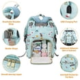 thumbnail image 2 of Bolsa pañales mochila bebé multifuncional impermeable maternidad con USB cochecito azul, 2 of 3