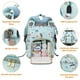 thumbnail image 2 of Bolsa pañales mochila bebé multifuncional impermeable maternidad con USB cochecito azul, 2 of 3