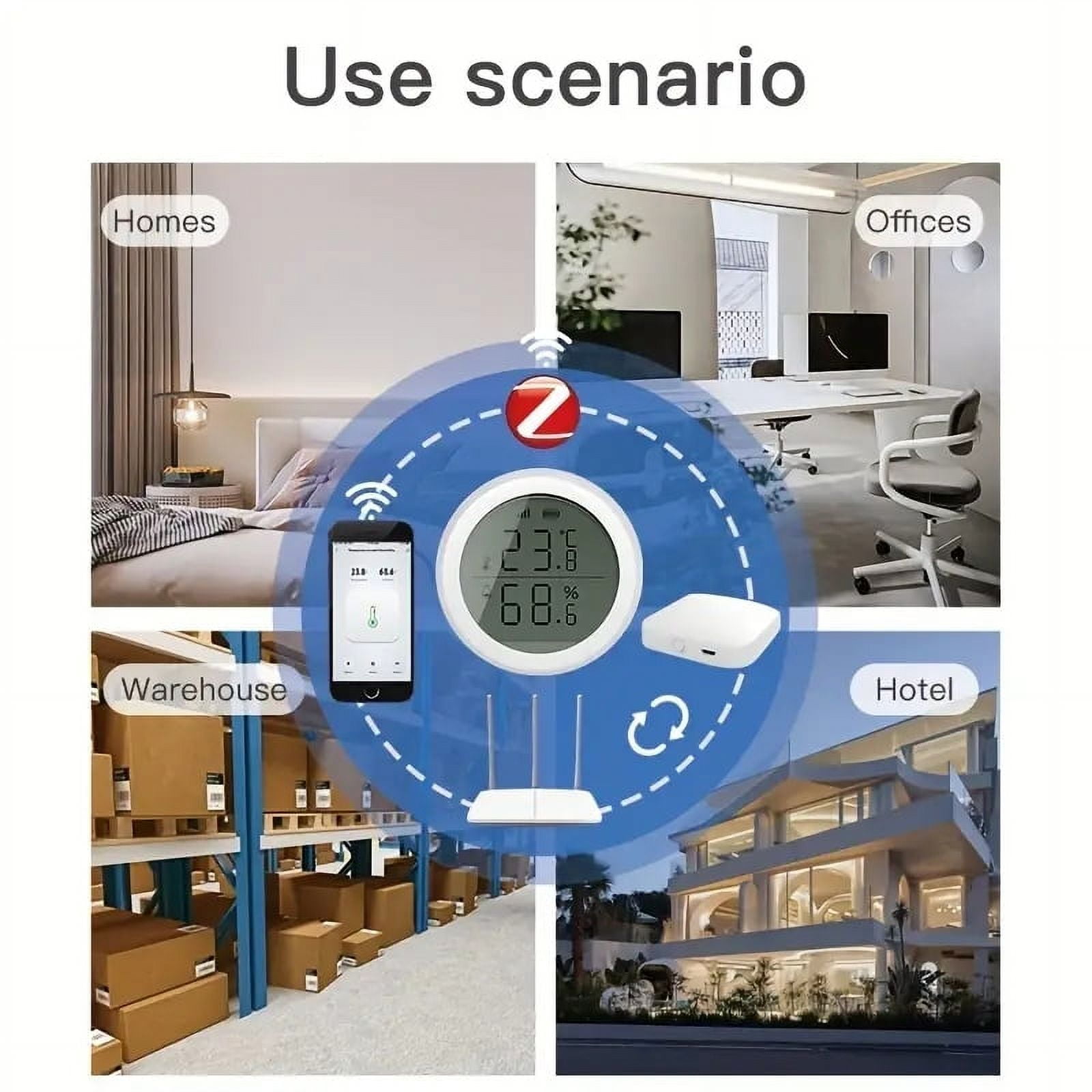 ZigBee 3.0 Thermometer Hygrometer Sensor with APP Alerts Tuya Smart Indoor Temperature and Humidity Monitor for Home
