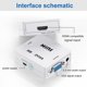 thumbnail image 3 of HDMI to VGA Converter with Audio VGA to HDMI Converter HDMI Adapter Compatible with Laptop Xbox360 DVD PS3 PC HD 1080P TV Box Projector, 3 of 5