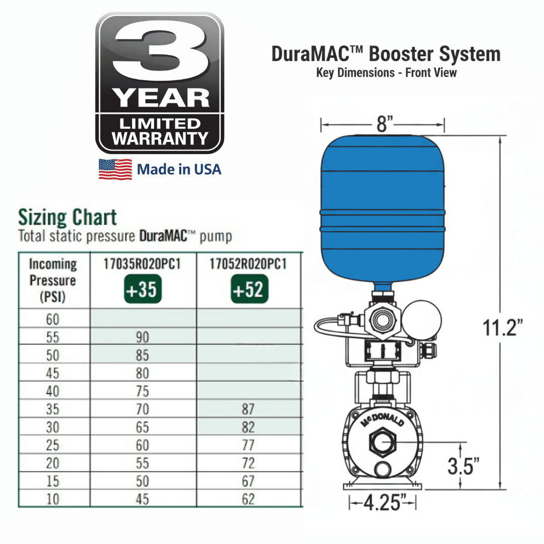 DuraMAC Residential Booster Pump Water Pressure System 35 PSI 120 V 1/2HP Model 17035R020PC1, Water Pressure Booster with 1″ Inlet/Outlet, No-Lead Brass Stainless Steel Components