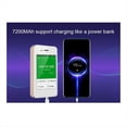 thumbnail image 5 of Punto de Acceso Portátil Travel Hotspot G2 Pro, Módem Inalámbrico Móvil, Mini Enrutador 4G LTE con Tarjeta SIM Compartida, Pantalla Táctil, Color Negro., 5 of 5