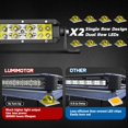 thumbnail image 4 of Barra de luces LED Lumimotor, 6 pulgadas, 7000 lúmenes, combo Spot Flood, 12-24 V, 4 of 8