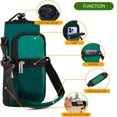 thumbnail image 2 of Portador de botella de agua portátil con aislamiento de neopreno, funda para taza (verde) Sywqhk Para Estrenar, 2 of 6