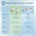 thumbnail image 2 of TRENDnet TU-S9,  USB to Serial Converter, 2 of 11