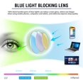 thumbnail image 3 of duomi-Extremely Light Progressive Multifocus Reading Glasses Men, Aluminum Arm TR90 Frame Blue Light Multifocal Readers, 3 of 4