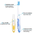 thumbnail image 2 of 4 Piezas Cepillo de Dientes de Viaje Plegable Cepillo de Dientes Suave Portátil con Cerdas Suaves para Encías Sensibles, 2 of 5
