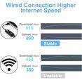 thumbnail image 3 of USB Ethernet Adapter, USB 3.0 to RJ45 Ethernet Adapter, Network 1000 Mbps LAN Adapter Compatible with Windows 10/8.1/8/7/Vista/XP, Mac OS 10.6 and Abo, 3 of 4