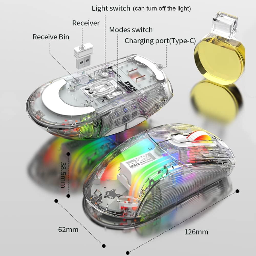Bluetooth Wireless Mouse, Transparent RGB Mechanical Dual Mode Gaming Mouse, A Must-Have Cool USB Computer Mouse for Gaming and Esports