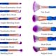 thumbnail image 3 of Yjmei - Juego de 12 brochas de maquillaje, brochas de maquillaje, brochas para base, sombras de ojos, delineadores de ojos, polvos para el rostro, brochas cosméticas, 3 of 3