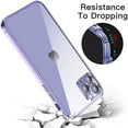 thumbnail image 3 of Étui Transparent de Luxe pour iPhone 11 12 13 14 Pro Max Cadre Carré Silicone X XR TP Max 8 7 Plus Étui Arrière Transparente, 3 of 5