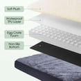 thumbnail image 4 of Orthopedic Dog Bed with Waterproof Removable Cover, Non-Slip Bottom, Washable Plush Crate Mat for Small & Medium Dogs, Senior Pets, 4 of 7