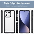 thumbnail image 6 of Case for Xiaomi Mi 13 Phone Case Slim Dropproof [Defend from Drop/Scratch/Slip/Fingerprint] Clear Acrylic Hard Back Soft TPU Bumper Hybrid Phone Cover for Xiaomi Mi 13-Black, 6 of 8