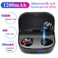 thumbnail image 1 of Twowood auricular A6 Portátil VERDADERO VERDADERO COMPATIRO COMPACIDO BLUETOOTH BLUETOOTH 5.0 Reducción de ruido Inalámbrico Auriculares inyectores Auriculares, 1 of 7