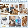 thumbnail image 4 of Automatic Self-Cleaning Cat Litter Box – Open Top, Smart App Control, Real-Time Health & Weight Tracking, Infrared Safety Detectors, Odor Isolation, Large Waste Bin, For Multiple or Large Cats, 4 of 7