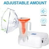 Handheld Nebulize Inhaler, Mist Inhaler Machine for Kids Adults Breathing Problems