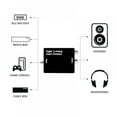 thumbnail image 4 of Signal Optical Coaxial Digital to Analog Audio Converter Adapter RCA L/R with Fiber Cable, 4 of 7