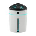 thumbnail image 5 of Goodhd Portable 1000Ml Usb Car Triangle Humidifier: Quiet, Smart For Home & Travel!-White, 5 of 9