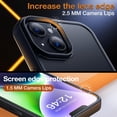 thumbnail image 5 of for iPhone 14 Phone Case, Shockproof for iPhone 13 Case,  Grade Drop Protection, Protective Hard Back Slim Translucent Case for i 13 Phone case/iPhone 14 case 6.1'', Frosted Black, 5 of 11