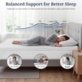 thumbnail image 3 of IULULU 3 Inch Memory Foam Mattress Topper with Removable Washable Cover, Non-Slip Bed Topper, Cooling and Breathable Topper, Twin, 3 of 8