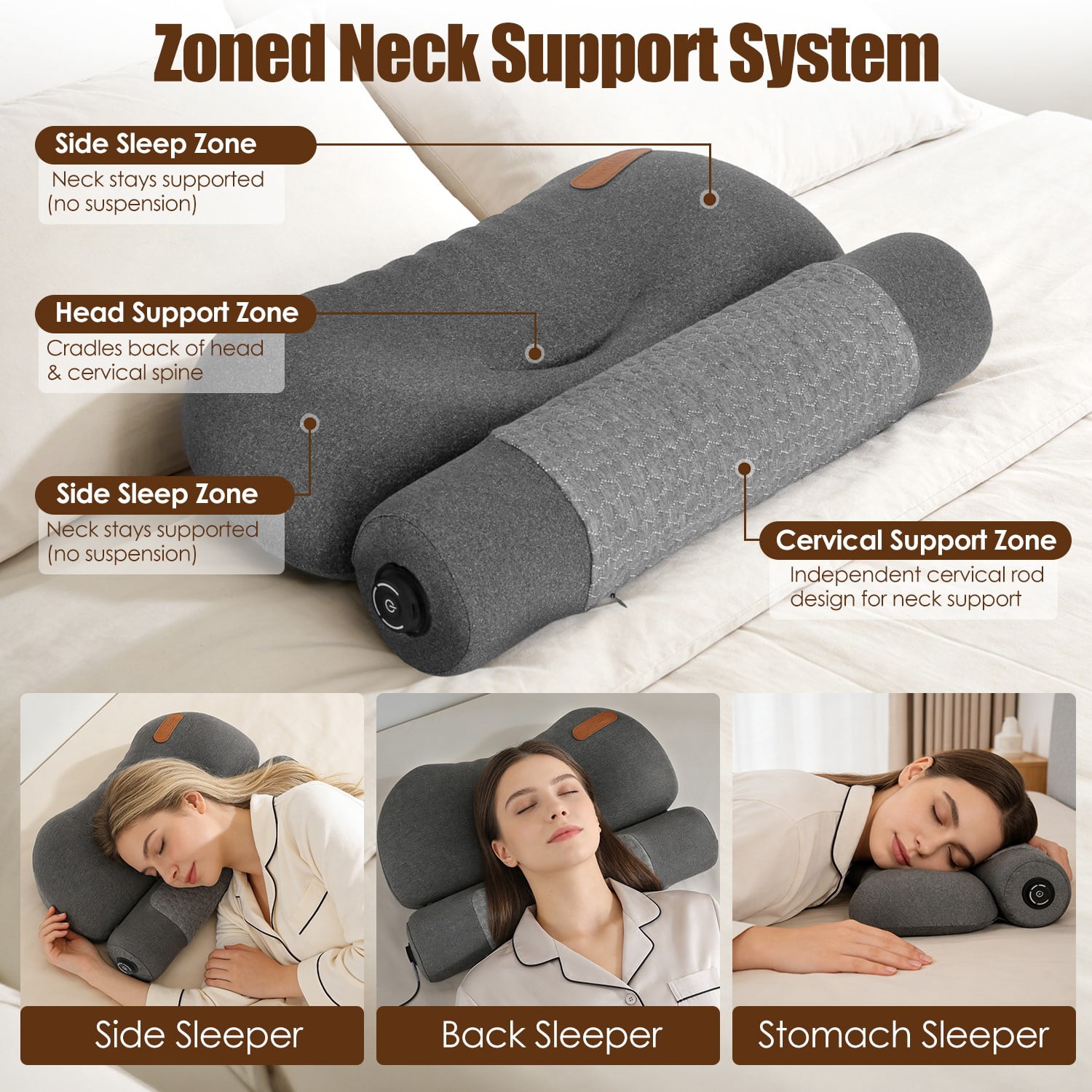 55D Heated Neck Pillow Memory Foam Cervical Support 3Heat Levels 30Mins Auto Off Overheat Protection Dark Grey Polyester Spandex USB Powered Home Office Travel Sleep Eye Mask Type C Adapter 17.72In