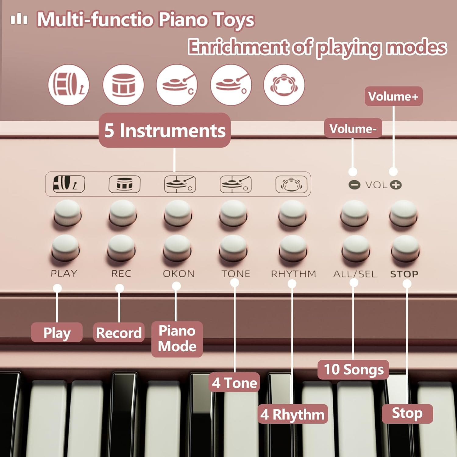 Digital Music Piano Keyboard for Kids, 37 Keys Portable Electronic Musical Instrument, Multi-function Keyboard with Microphone for Kids Boys Girls Birthday Gifts, Pink