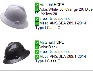 Budget FRC HDPE Safety Hard Hat