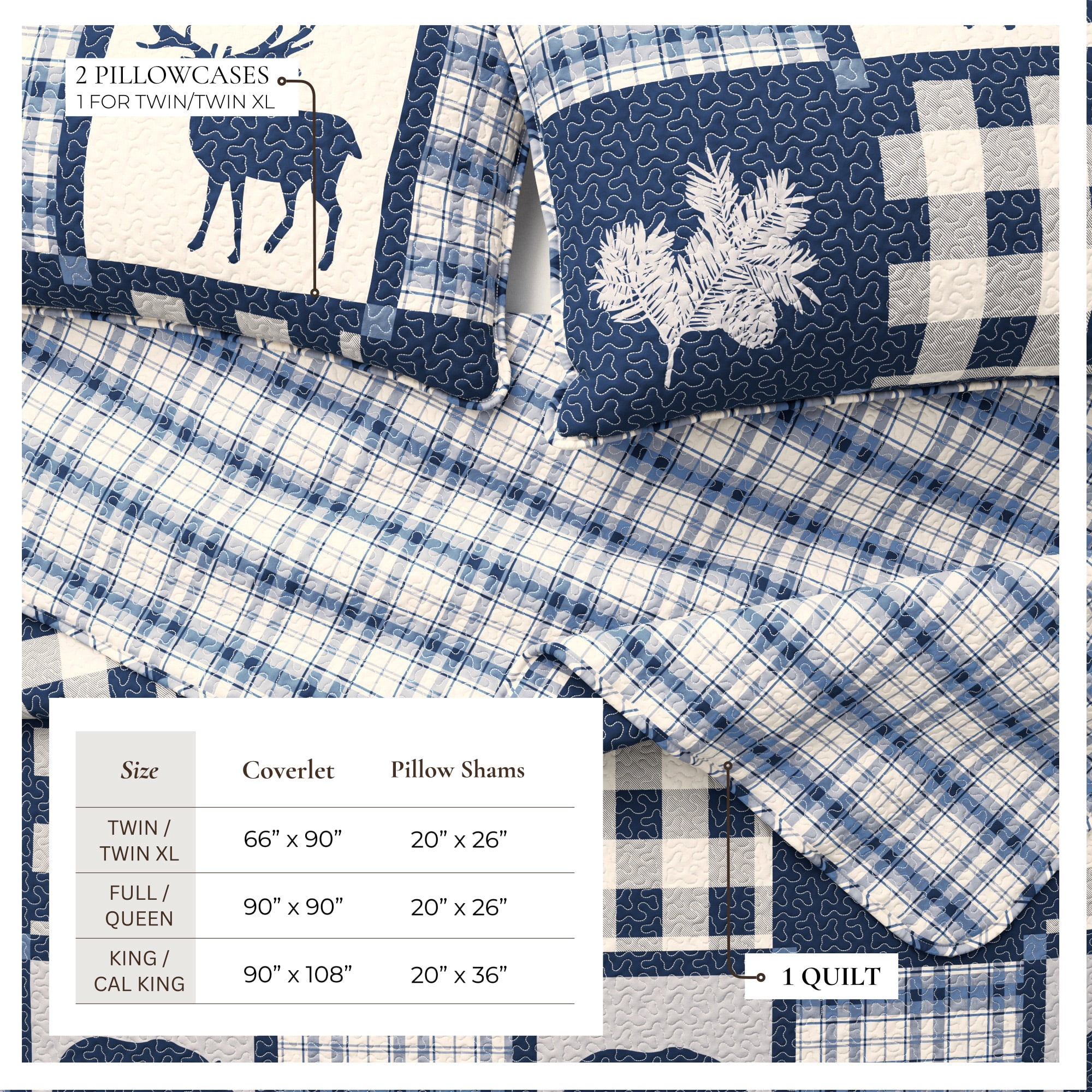 Lodge Quilt Set - Lightweight, Soft, All-Season - 2-Piece Reversible Rustic Bedding Set (Twin / Twin XL, Navy / Grey)