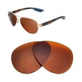 thumbnail image 4 of Walleva Brown Polarized Replacement Lenses for Costa Del Mar Loreto Sunglasses, 4 of 5